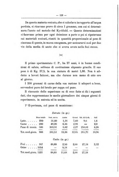 Rivista d'igiene e sanità pubblica con bollettino sanitario-amministrativo compilato sugli atti del Ministero dell'interno