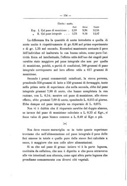 Rivista d'igiene e sanità pubblica con bollettino sanitario-amministrativo compilato sugli atti del Ministero dell'interno