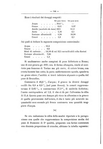 Rivista d'igiene e sanità pubblica con bollettino sanitario-amministrativo compilato sugli atti del Ministero dell'interno