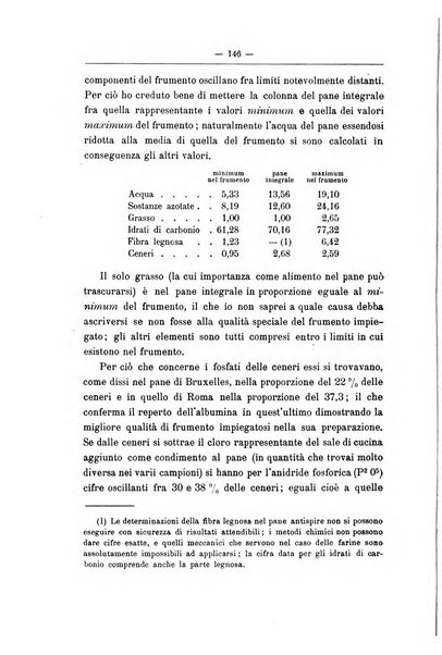 Rivista d'igiene e sanità pubblica con bollettino sanitario-amministrativo compilato sugli atti del Ministero dell'interno