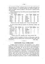 giornale/TO00194095/1898/unico/00000382