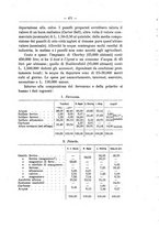 giornale/TO00194095/1898/unico/00000487