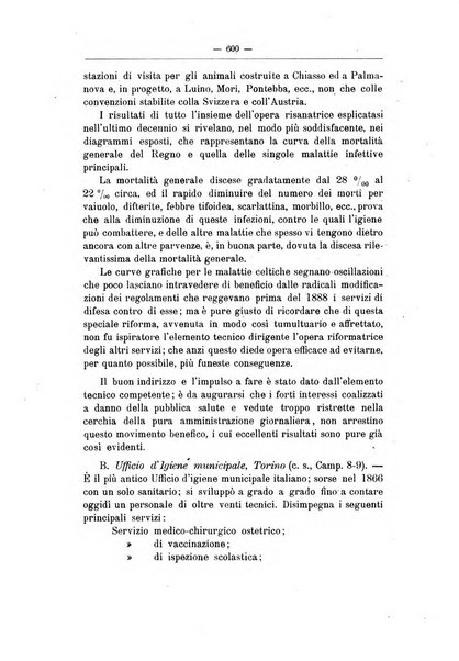 Rivista d'igiene e sanità pubblica con bollettino sanitario-amministrativo compilato sugli atti del Ministero dell'interno