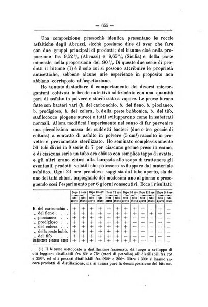 Rivista d'igiene e sanità pubblica con bollettino sanitario-amministrativo compilato sugli atti del Ministero dell'interno