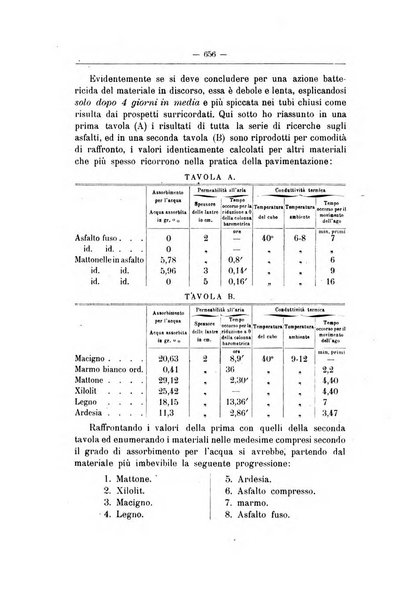 Rivista d'igiene e sanità pubblica con bollettino sanitario-amministrativo compilato sugli atti del Ministero dell'interno