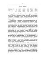 giornale/TO00194095/1898/unico/00000808