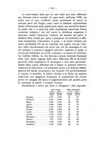 giornale/TO00194095/1898/unico/00000814