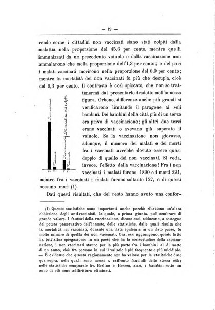 Rivista d'igiene e sanità pubblica con bollettino sanitario-amministrativo compilato sugli atti del Ministero dell'interno