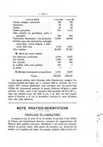 giornale/TO00194095/1899/unico/00000119