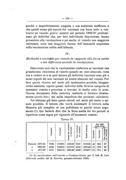 Rivista d'igiene e sanità pubblica con bollettino sanitario-amministrativo compilato sugli atti del Ministero dell'interno