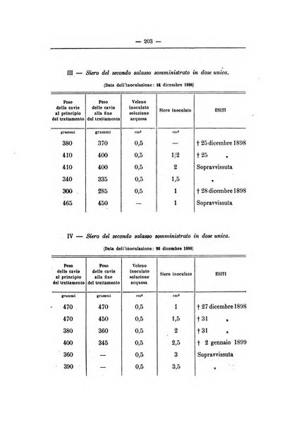 Rivista d'igiene e sanità pubblica con bollettino sanitario-amministrativo compilato sugli atti del Ministero dell'interno