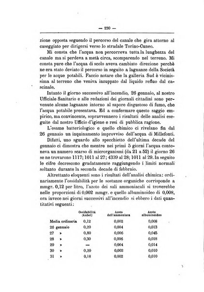 Rivista d'igiene e sanità pubblica con bollettino sanitario-amministrativo compilato sugli atti del Ministero dell'interno