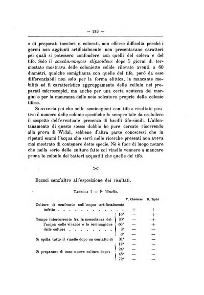 Rivista d'igiene e sanità pubblica con bollettino sanitario-amministrativo compilato sugli atti del Ministero dell'interno