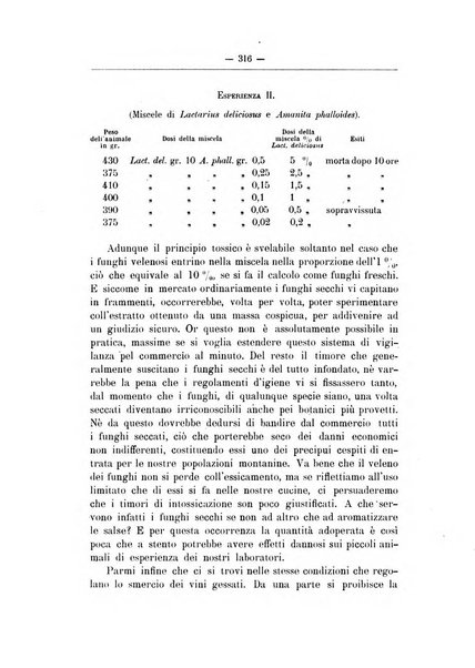 Rivista d'igiene e sanità pubblica con bollettino sanitario-amministrativo compilato sugli atti del Ministero dell'interno