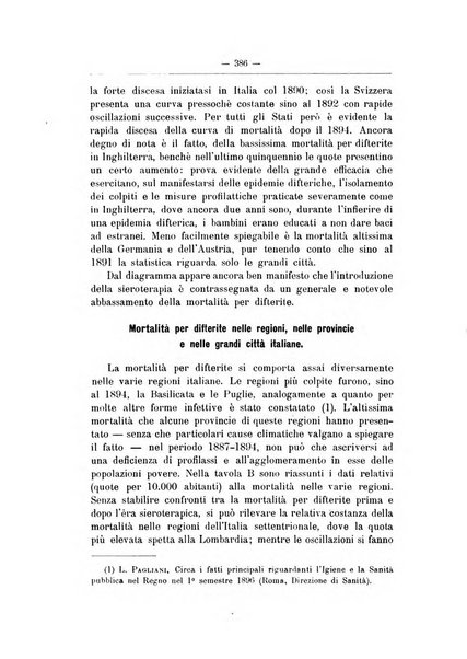 Rivista d'igiene e sanità pubblica con bollettino sanitario-amministrativo compilato sugli atti del Ministero dell'interno