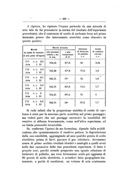 Rivista d'igiene e sanità pubblica con bollettino sanitario-amministrativo compilato sugli atti del Ministero dell'interno