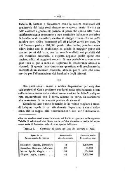 Rivista d'igiene e sanità pubblica con bollettino sanitario-amministrativo compilato sugli atti del Ministero dell'interno