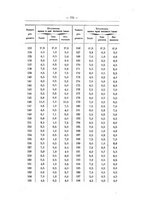 giornale/TO00194095/1900/unico/00000787