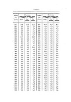 giornale/TO00194095/1900/unico/00000790