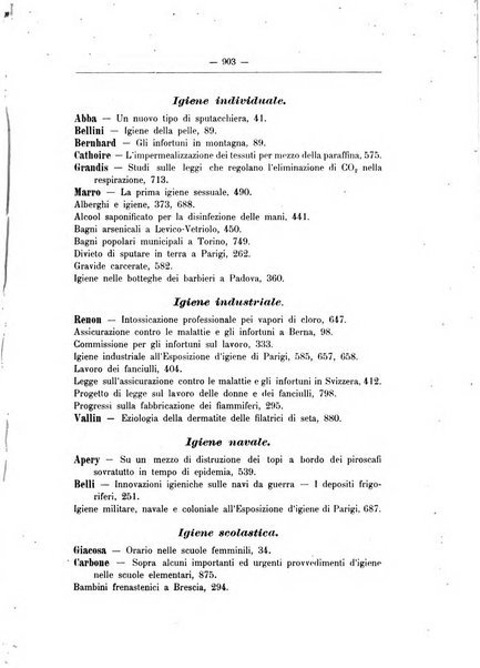 Rivista d'igiene e sanità pubblica con bollettino sanitario-amministrativo compilato sugli atti del Ministero dell'interno