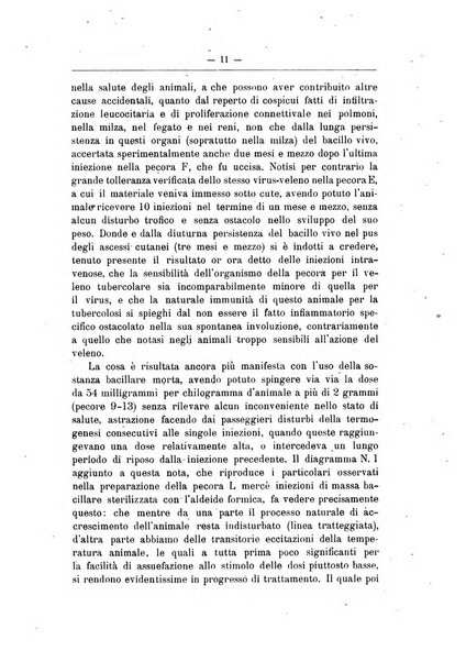 Rivista d'igiene e sanità pubblica con bollettino sanitario-amministrativo compilato sugli atti del Ministero dell'interno