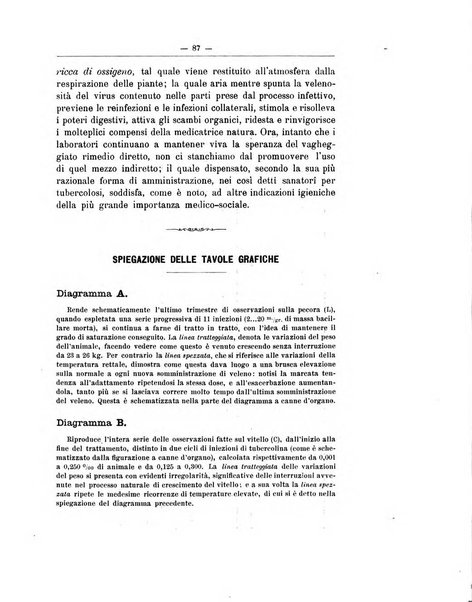 Rivista d'igiene e sanità pubblica con bollettino sanitario-amministrativo compilato sugli atti del Ministero dell'interno