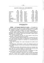 giornale/TO00194095/1901/unico/00000244