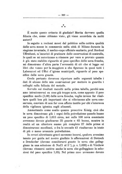 Rivista d'igiene e sanità pubblica con bollettino sanitario-amministrativo compilato sugli atti del Ministero dell'interno