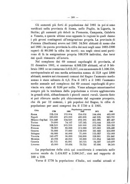 Rivista d'igiene e sanità pubblica con bollettino sanitario-amministrativo compilato sugli atti del Ministero dell'interno