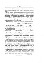 giornale/TO00194095/1901/unico/00000453