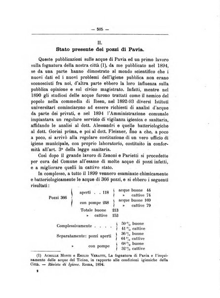 Rivista d'igiene e sanità pubblica con bollettino sanitario-amministrativo compilato sugli atti del Ministero dell'interno