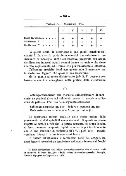 Rivista d'igiene e sanità pubblica con bollettino sanitario-amministrativo compilato sugli atti del Ministero dell'interno