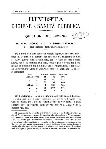 Rivista d'igiene e sanità pubblica con bollettino sanitario-amministrativo compilato sugli atti del Ministero dell'interno