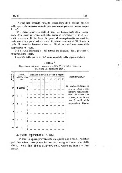 Rivista d'igiene e sanità pubblica con bollettino sanitario-amministrativo compilato sugli atti del Ministero dell'interno