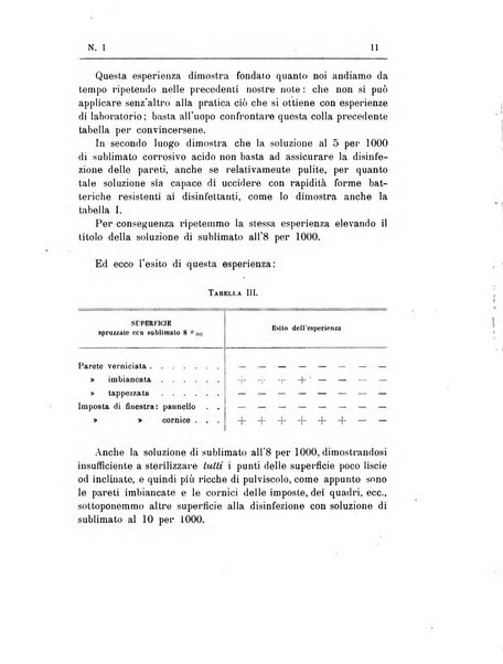 Rivista d'igiene e sanità pubblica con bollettino sanitario-amministrativo compilato sugli atti del Ministero dell'interno