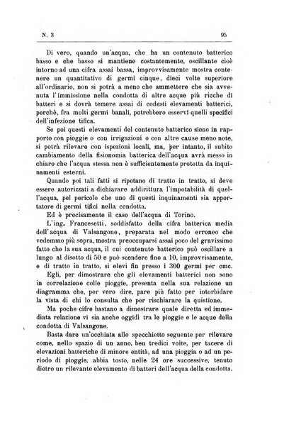 Rivista d'igiene e sanità pubblica con bollettino sanitario-amministrativo compilato sugli atti del Ministero dell'interno