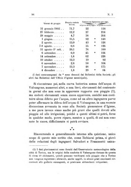 Rivista d'igiene e sanità pubblica con bollettino sanitario-amministrativo compilato sugli atti del Ministero dell'interno