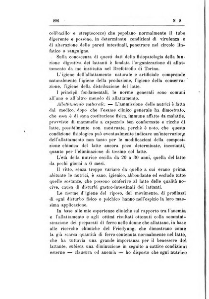 Rivista d'igiene e sanità pubblica con bollettino sanitario-amministrativo compilato sugli atti del Ministero dell'interno