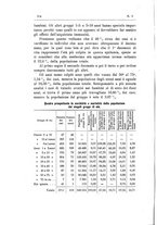 giornale/TO00194095/1903/unico/00000324