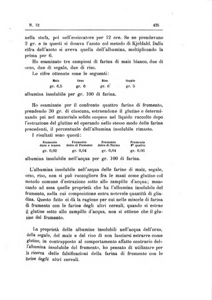 Rivista d'igiene e sanità pubblica con bollettino sanitario-amministrativo compilato sugli atti del Ministero dell'interno