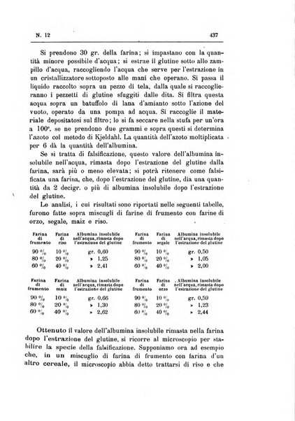 Rivista d'igiene e sanità pubblica con bollettino sanitario-amministrativo compilato sugli atti del Ministero dell'interno