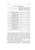 giornale/TO00194095/1903/unico/00000944