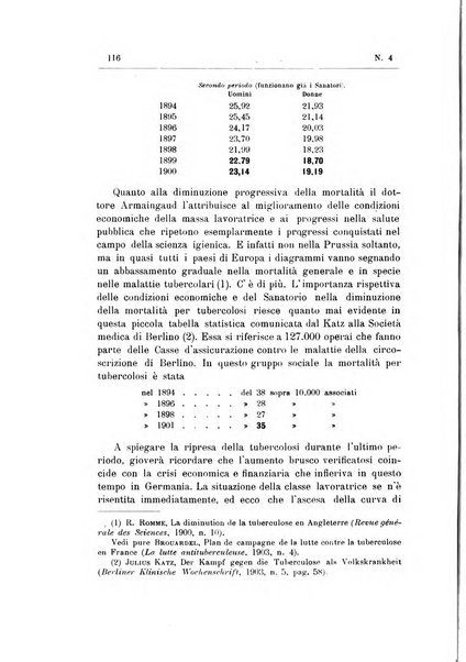 Rivista d'igiene e sanità pubblica con bollettino sanitario-amministrativo compilato sugli atti del Ministero dell'interno