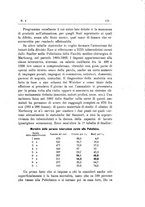 giornale/TO00194095/1904/unico/00000131