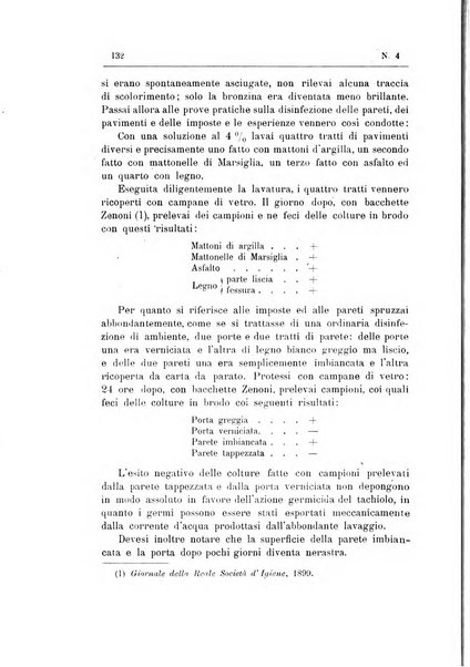 Rivista d'igiene e sanità pubblica con bollettino sanitario-amministrativo compilato sugli atti del Ministero dell'interno