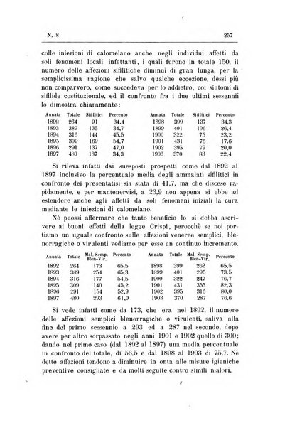 Rivista d'igiene e sanità pubblica con bollettino sanitario-amministrativo compilato sugli atti del Ministero dell'interno