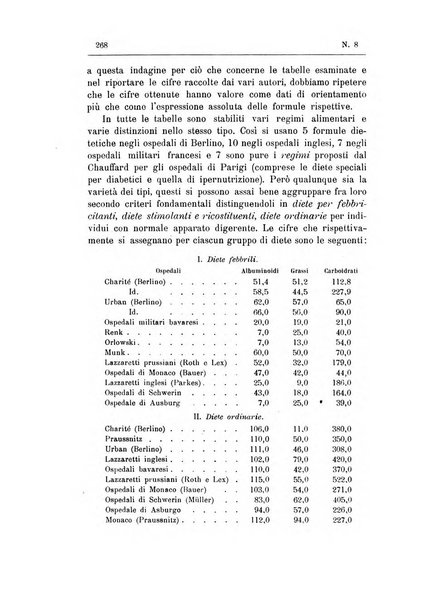 Rivista d'igiene e sanità pubblica con bollettino sanitario-amministrativo compilato sugli atti del Ministero dell'interno