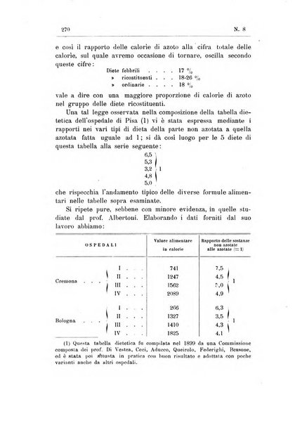 Rivista d'igiene e sanità pubblica con bollettino sanitario-amministrativo compilato sugli atti del Ministero dell'interno