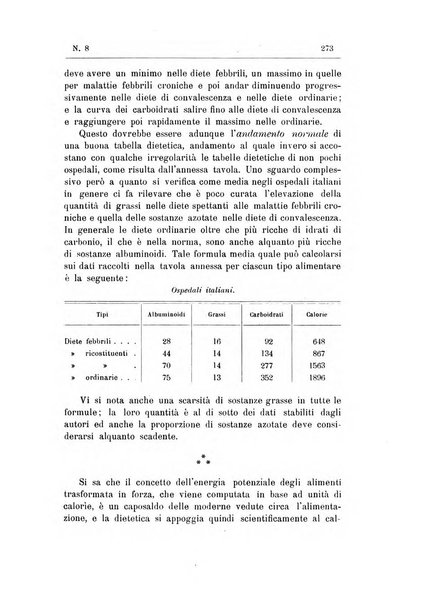 Rivista d'igiene e sanità pubblica con bollettino sanitario-amministrativo compilato sugli atti del Ministero dell'interno