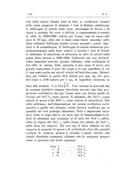 Rivista d'igiene e sanità pubblica con bollettino sanitario-amministrativo compilato sugli atti del Ministero dell'interno